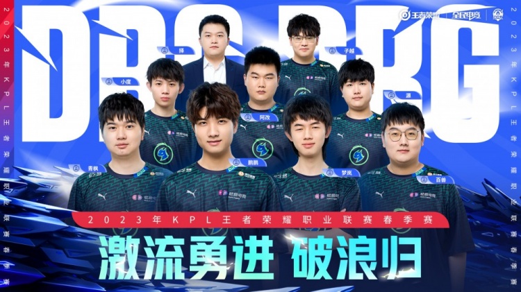 自己的竞争 自己的竞争