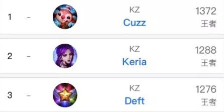 续发光发热 续发光发热