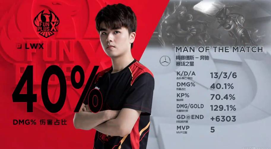 湖人和凯尔 湖人和凯尔