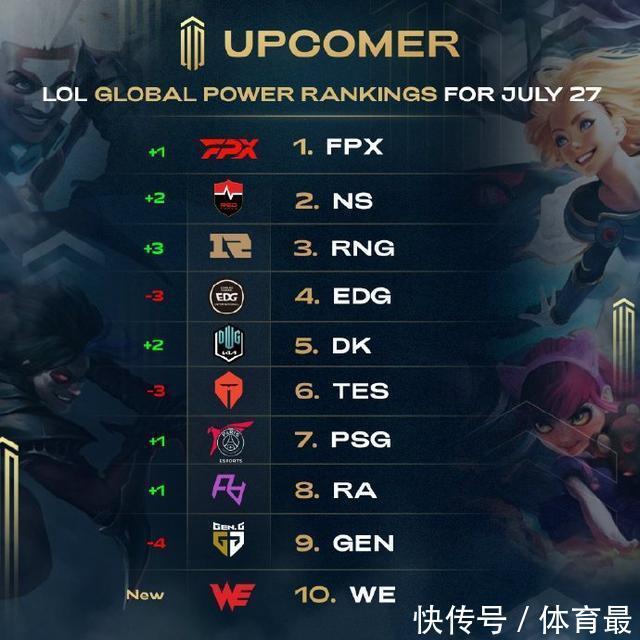 几次关键的 几次关键的